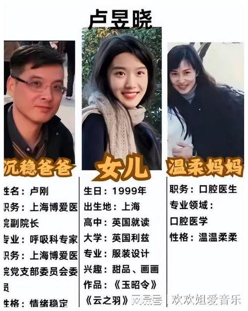 网友爆料卢昱晓视频  第3张